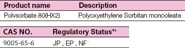 Polysorbate 80(HX2)の表